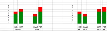 Schermafbeelding 2018-04-30 om 12.36.15.webp Schermafbeelding 2018-04-30 om 12.36.15.webp