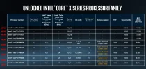 intel-x9-speeds-and-feeds-updated-100724042-orig.webp