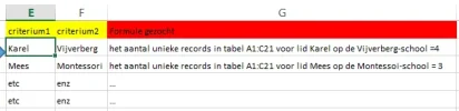 helpmij formule.webp helpmij formule.webp