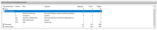 Waarschuwingen logboek.webp Waarschuwingen logboek.webp