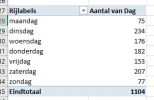Schermafbeelding 2018-06-22 om 11.05.39.webp