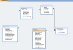 Relaties.webp Relaties.webp