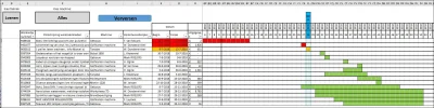 Gantt Chart.webp Gantt Chart.webp