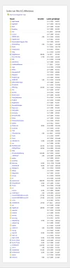 FireShot Capture 002 - Index van file____C__Windows_ - file____C__Windows_.webp FireShot Capture 002 - Index van file____C__Windows_ - file____C__Windows_.webp