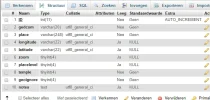 plaatsen_structuur.webp plaatsen_structuur.webp