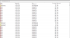 Bios rapport 3.png