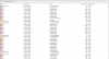 Bios rapport 4.png