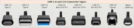 usb_connectors_20_30.webp