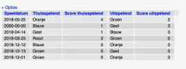 Schermafbeelding 2018-08-04 om 23.31.39.webp Schermafbeelding 2018-08-04 om 23.31.39.webp