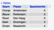 Schermafbeelding 2018-08-04 om 23.37.48.webp Schermafbeelding 2018-08-04 om 23.37.48.webp