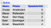 Schermafbeelding 2018-08-04 om 23.37.48.png Schermafbeelding 2018-08-04 om 23.37.48.png