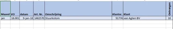 Rapportage.webp