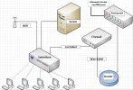 Netwerk.webp