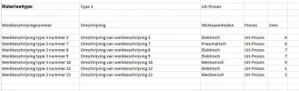 Type 3 en Uit-Proces gekozen.webp