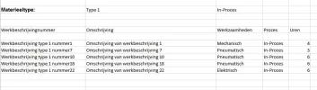 Type 1 en In-Proces gekozen.webp
