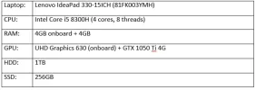 LAPTOP PARTS no.webp
