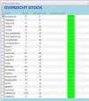 stock.webp stock.webp