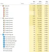 taakbeheer-browsers.webp taakbeheer-browsers.webp
