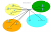 Vlan Test.png Vlan Test.png