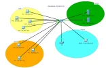 Vlan Test.webp Vlan Test.webp