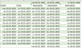 excelvoorbeeld.webp