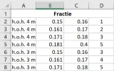 Fractie.webp