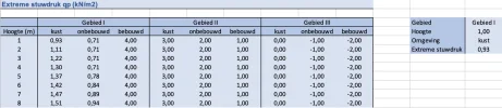Schermafbeelding 2019-03-10 om 20.46.37.webp Schermafbeelding 2019-03-10 om 20.46.37.webp
