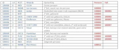 2 extra kolommen.webp 2 extra kolommen.webp