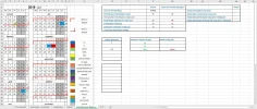 Ziektedagen werkongeval.webp
