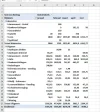 Draaitabel.webp
