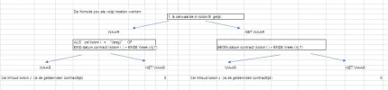 Schema formule.webp