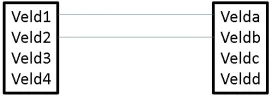 Relaties.webp