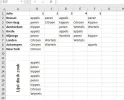 Vraag Excel.webp