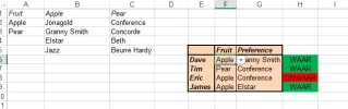 Example Drop Down lists 2.webp Example Drop Down lists 2.webp