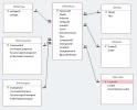 Alle Relaties.webp
