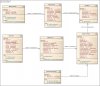 ClassViewTechInterventions_Simplified.jpg