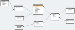 relaties.webp relaties.webp