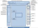 Div's.webp
