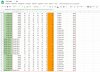 Import CSV datum notatie probleem.jpg