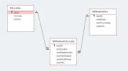 Koppeltabel.webp