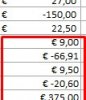 valuta ipv financieel.jpg