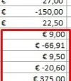valuta ipv financieel.webp