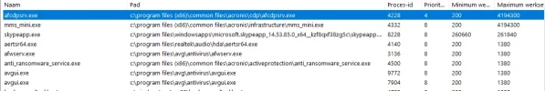 Actief.webp