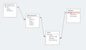 PlanningStructuur.webp