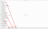 example sorting words by number of words.png