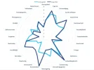 radar voorbeeld.webp radar voorbeeld.webp