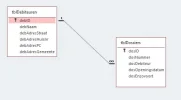 RelatieDebDossier.webp