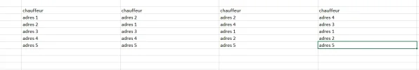 Adres tabel.webp Adres tabel.webp