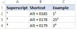 shortcut.webp