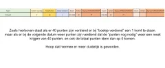 punten voor excel.webp punten voor excel.webp